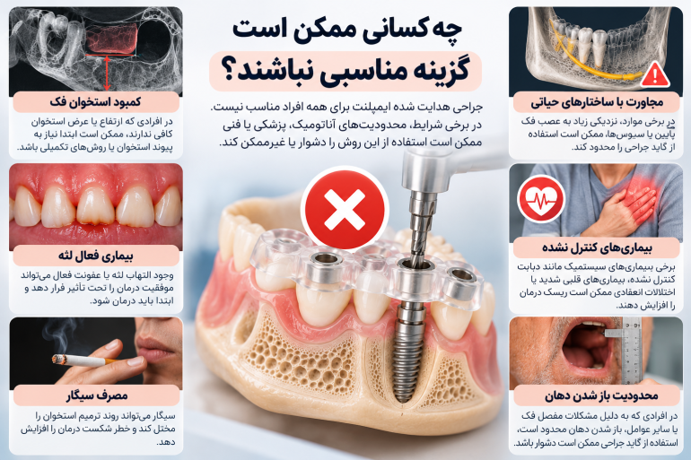 چه کسانی ممکن است گزینه مناسبی نباشند